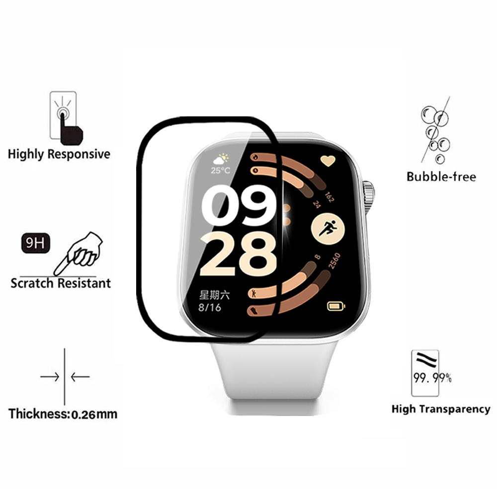 Schermbeschermfolie voor de Xi - Hydrogel Screen Protector recensie en prijs