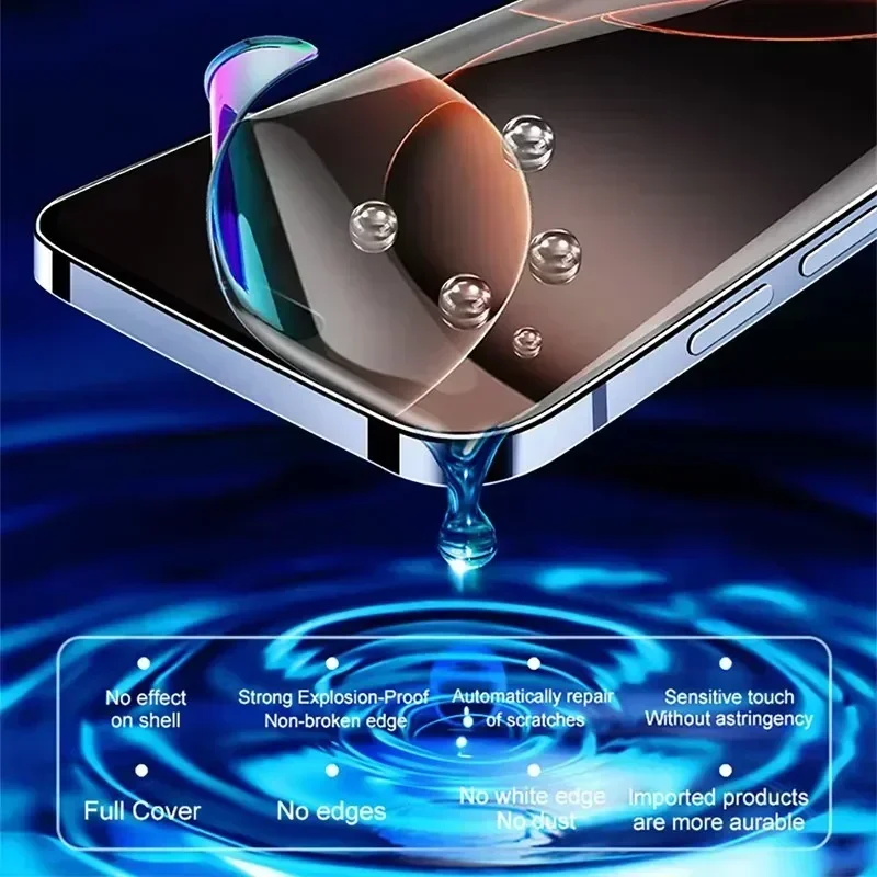 5 stuks Hydrogelfilm voor IPho - Hydrogel Screen Protector recensie en prijs