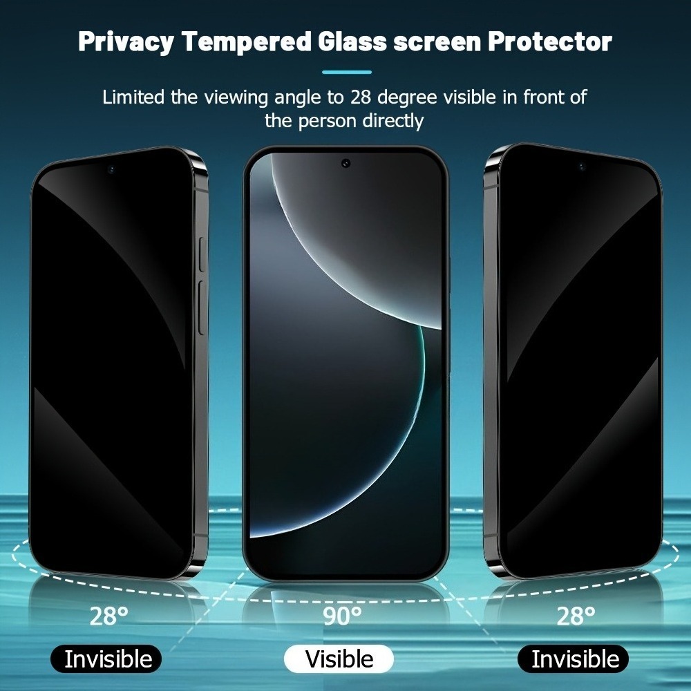 5 stuks privacy screenprotecto - Google Pixel 8A recensie en prijs