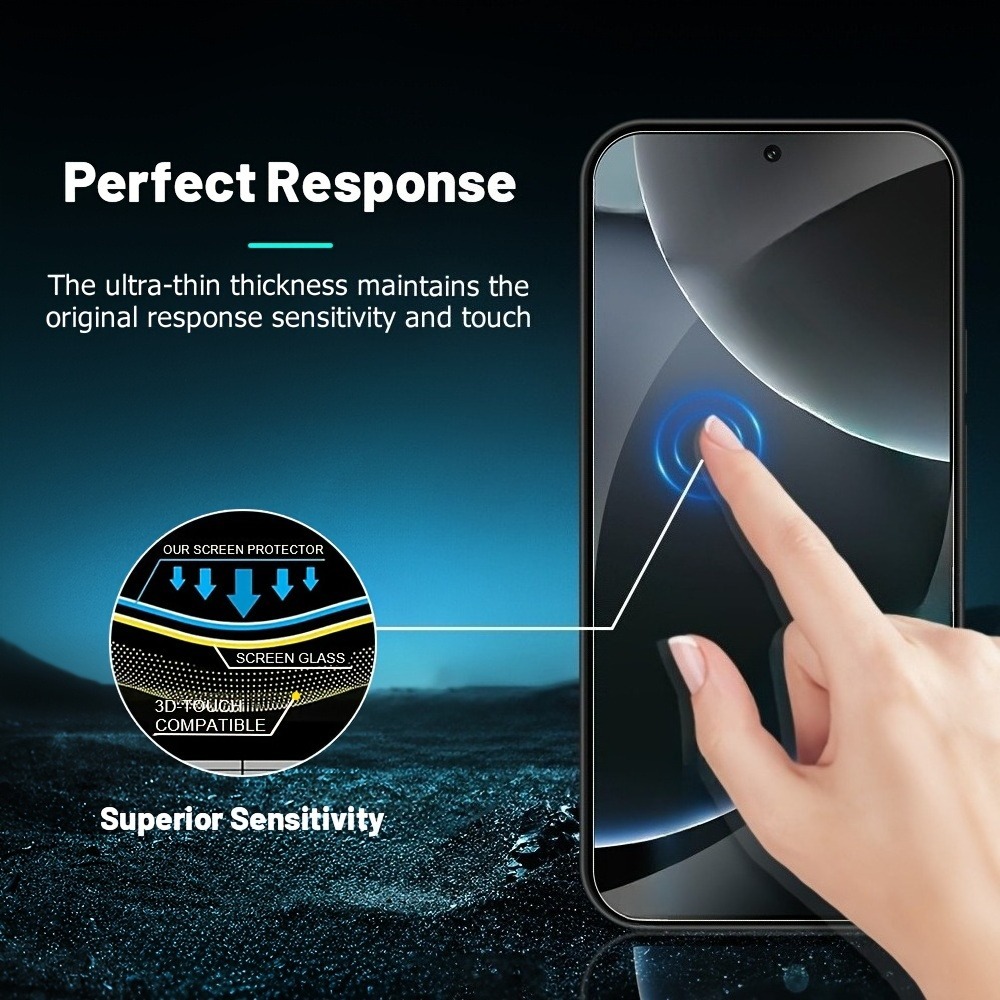 5 stuks privacy screenprotecto - Google Pixel 8A recensie en prijs