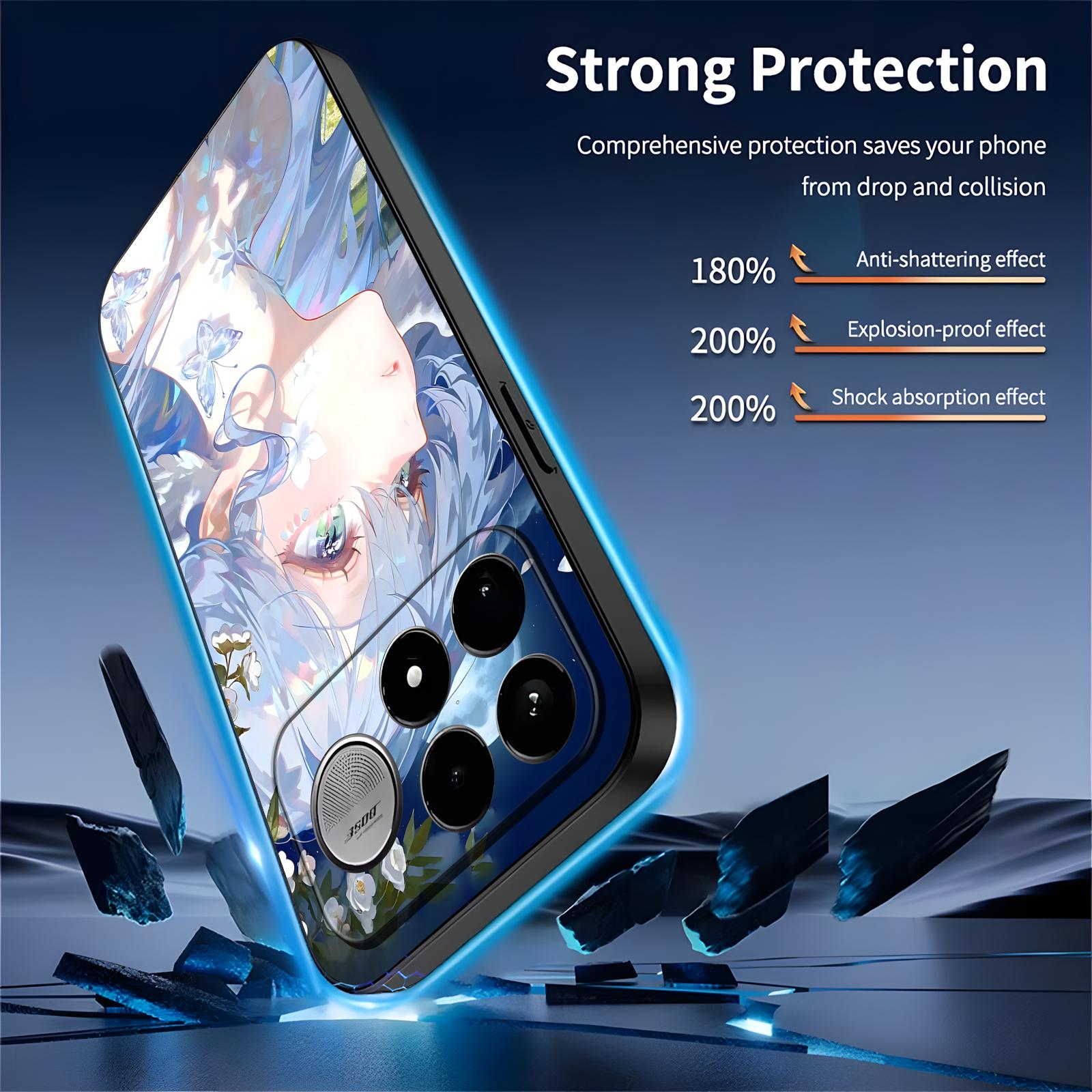 Honkai Star Rail Robin telefoo - Xiaomi Poco X6 recensie en prijs